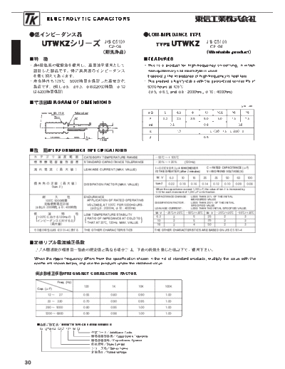 TK [radial] UTWKZ Series