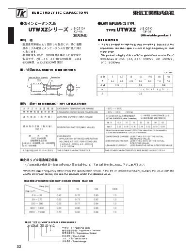 TK [radial] UTWXZ Series