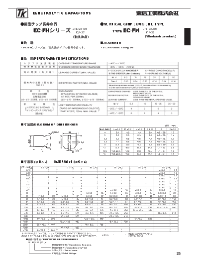 TK [smd] FH Series
