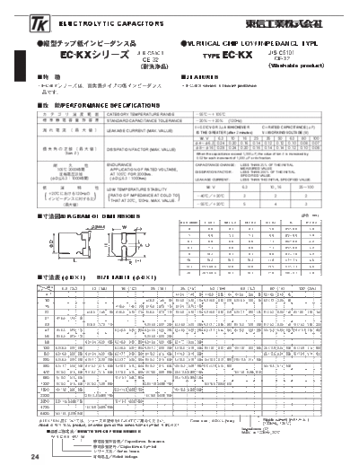 TK [smd] KX Series