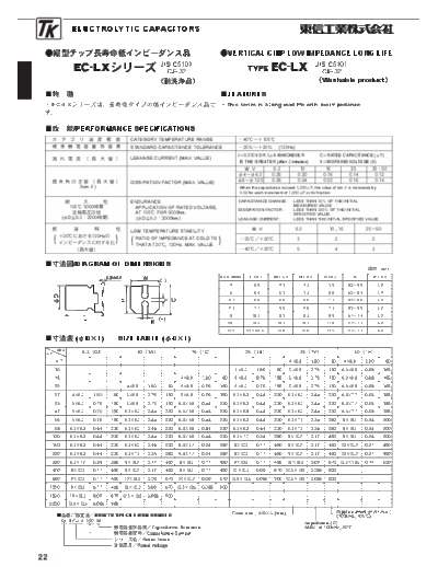 TK [smd] LX Series