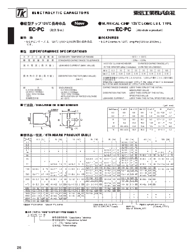 TK [smd] PC Series