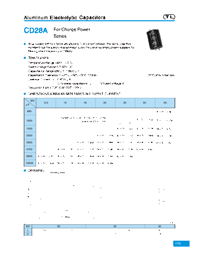 TL (2006)  [lug-terminal] CD28A Series