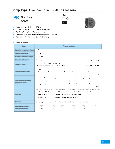 TL (2006)  [smd] PK Series