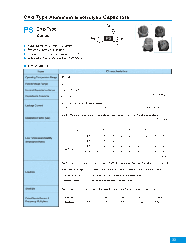 TL (2006)  [smd] PS Series