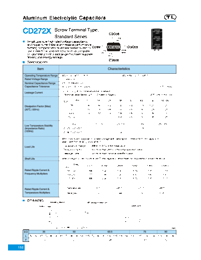 TL (2006)  [screw-terminal] CD272X Series
