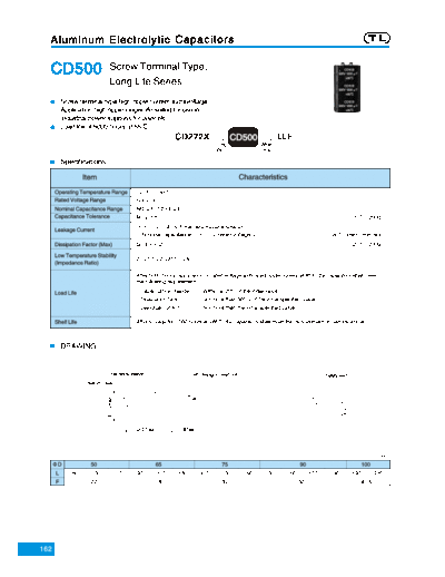 TL (2006)  [screw-terminal] CD500 Series