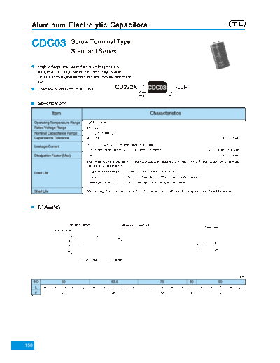 TL (2006)  [screw-terminal] CDC03 Series