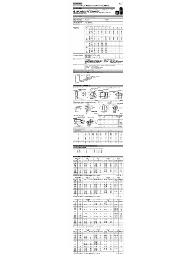 TL (2011)  [screw-terminal] CD500 Series