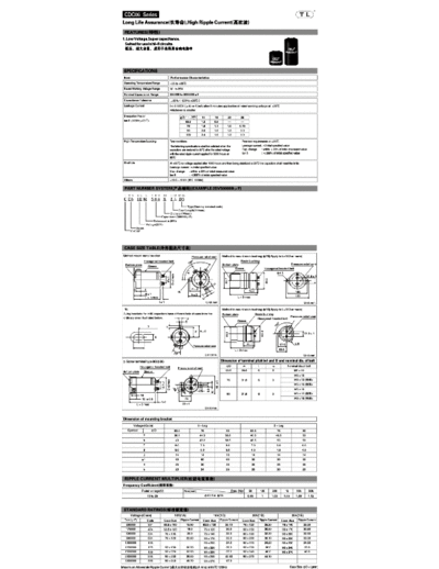 TL (2011)  [screw-terminal] CDC06 Series