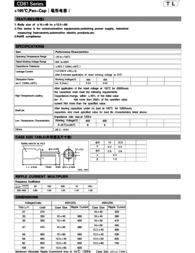 TL (2011)  [pen-cap] CD81 Series