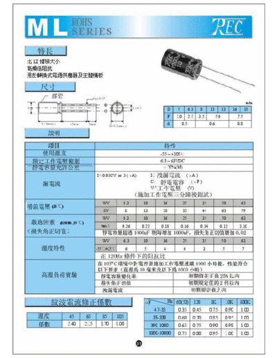 TREC [radial] ML Series