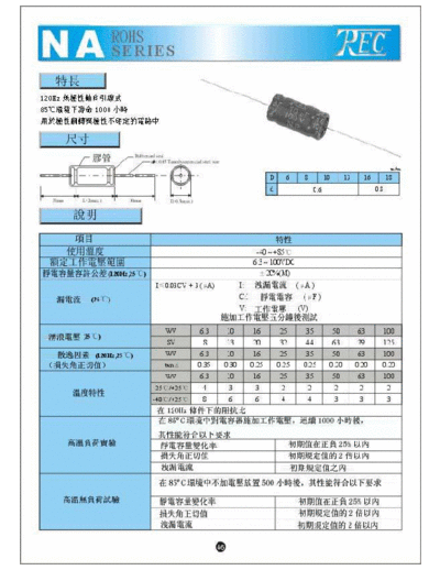 TREC [radial] NA Series