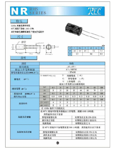 TREC [radial] NR Series