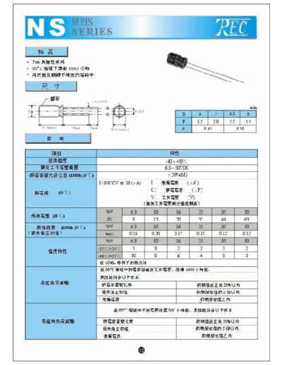 TREC [radial] NS Series