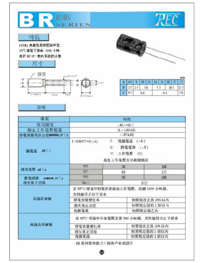 TREC [radial] BR Series