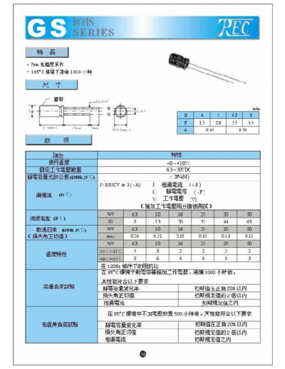 TREC [radial] GS Series