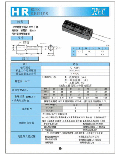 TREC [radial] HR Series