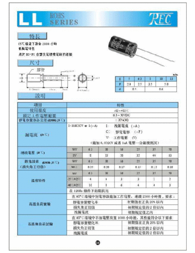 TREC [radial] LL Series
