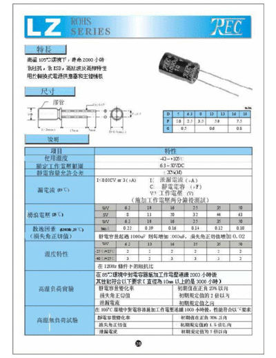 TREC [radial] LZ Series