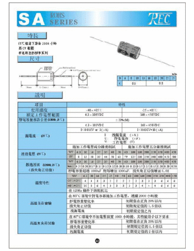 TREC [radial] SA Series