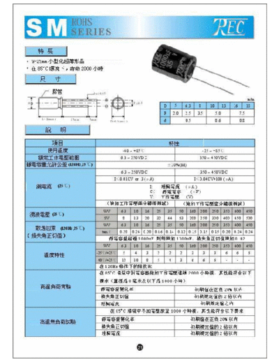 TREC [radial] SM Series