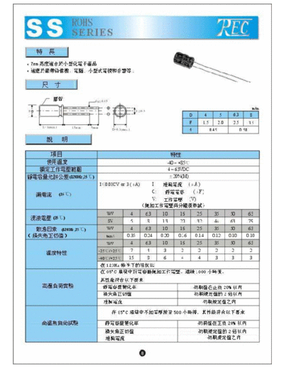 TREC [radial] SS Series