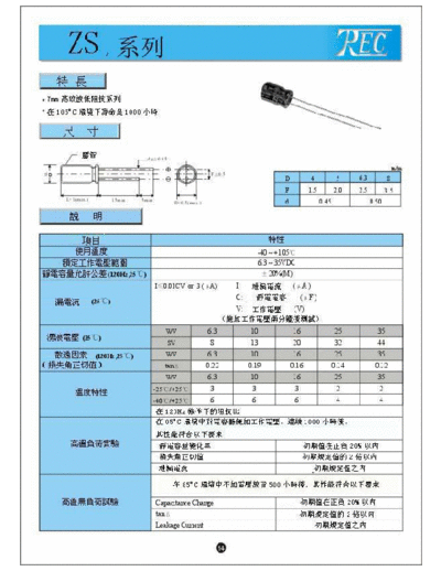 TREC [radial] ZS Series