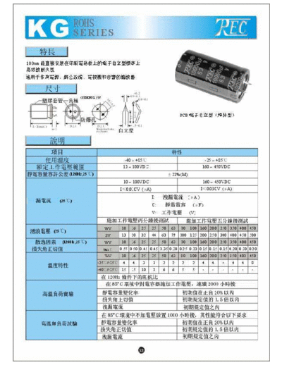TREC [snap-in] KG Series