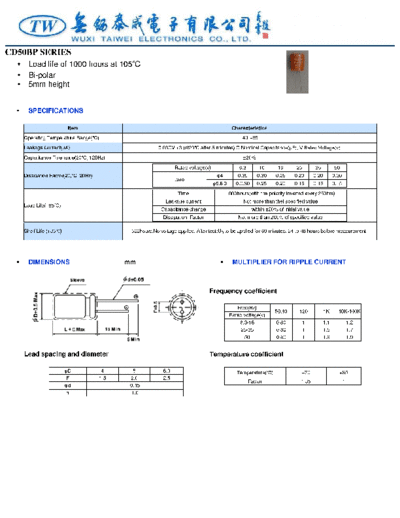 TW [bi-polar radial] CD50BP Series