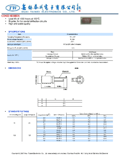TW [bi-polar radial] CDSH Series