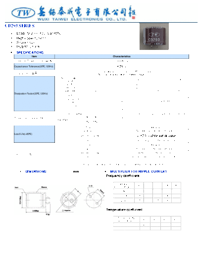 TW [snap-in] CD293 Series