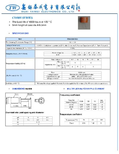 TW [radial thru-hole] CD50H Series
