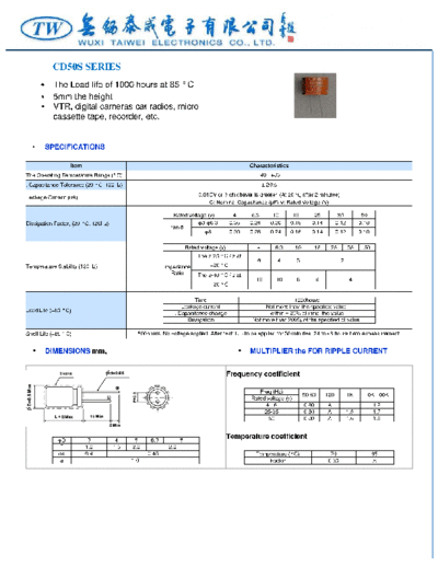 TW [radial thru-hole] CD50S Series