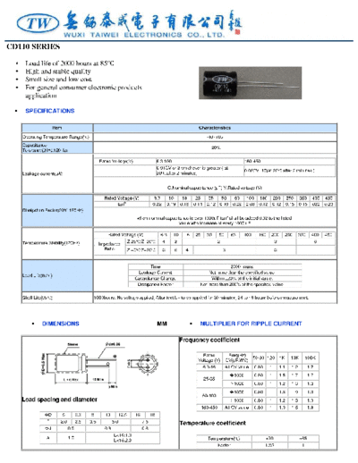 TW [radial thru-hole] CD110 Series