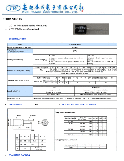 TW [radial thru-hole] CD110X Series