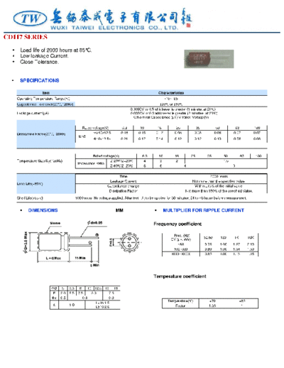 TW [radial thru-hole] CD117 Series