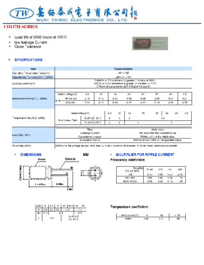 TW [radial thru-hole] CD117H Series