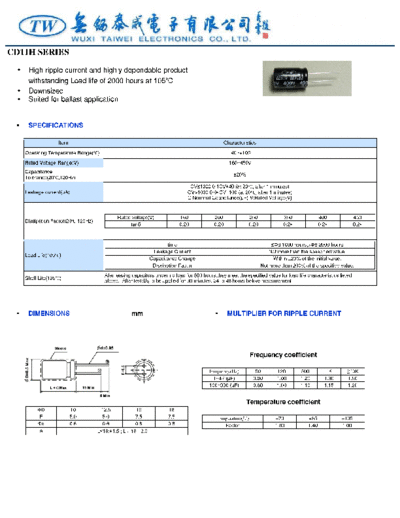 TW [radial thru-hole] CD11H (CD288H) Series