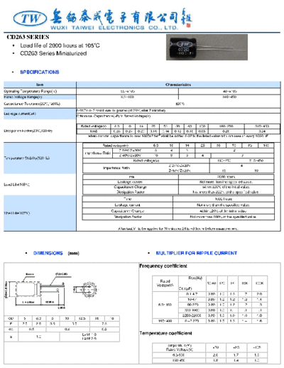 TW [radial thru-hole] CD263 Series