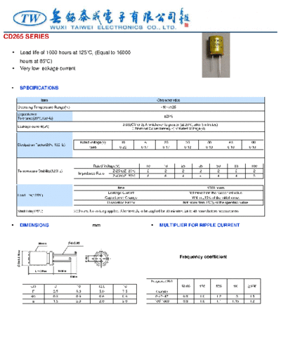 TW [radial thru-hole] CD265 Series