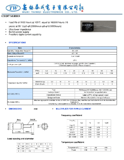 TW [radial thru-hole] CD287 Series
