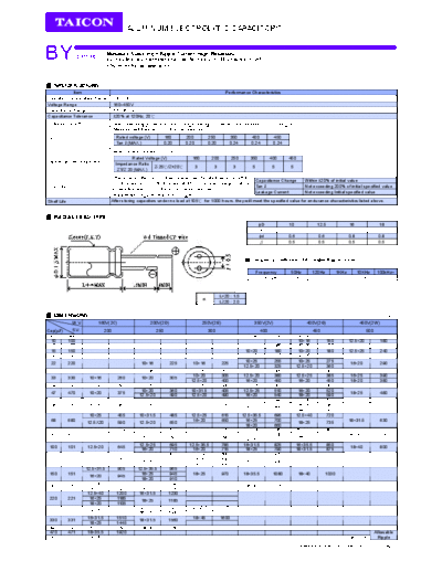 Taicon [radial thru-hole] BY Series