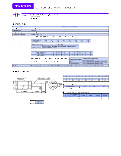 Taicon [radial thru-hole] HH Series