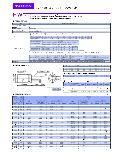 Taicon [radial thru-hole] HW Series
