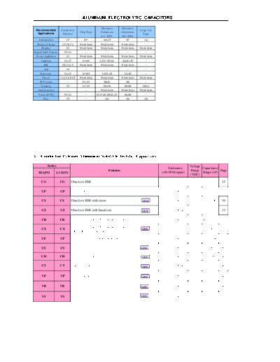 Teapo Series Table