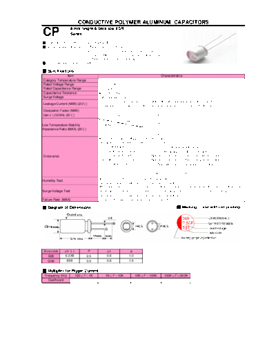 Teapo [polymer thru-hole] CP Series