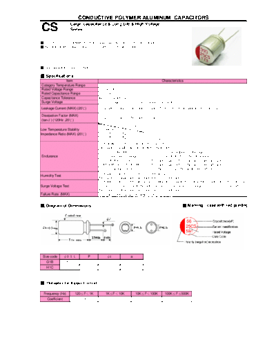 Teapo [polymer thru-hole] CS Series