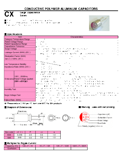 Teapo [polymer thru-hole] CX Series