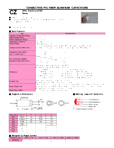 Teapo [polymer thru-hole] CZ Series
